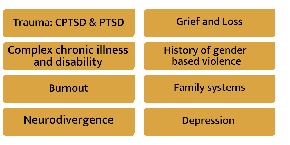 Reflections Mental Health Group - Niomi - Trauma: CPTSD & PTSD Grief and Loss Complex chronic illness and disability History of gender based violence Burnout Family systems Neurodivergence Depression Anxiety General mental health concerns
